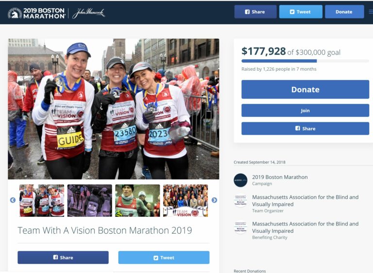 Screen shot of TWAV crowdrise page showing the fundraisng total of $177,928